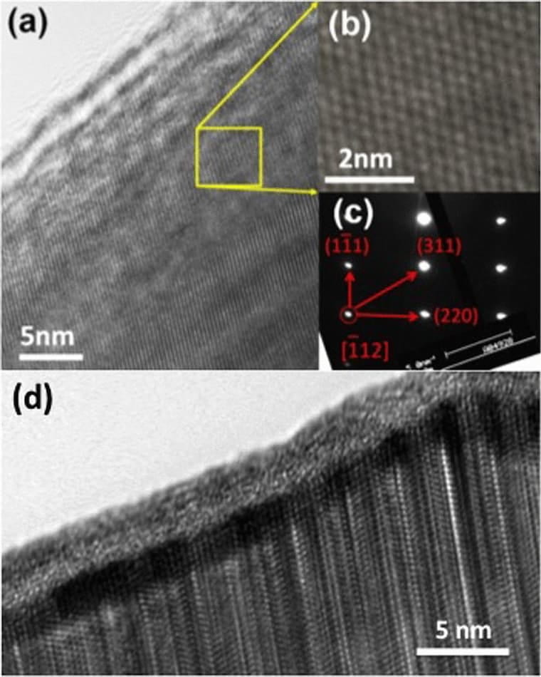 07. Defect states and disorder in semiconductor nanowires