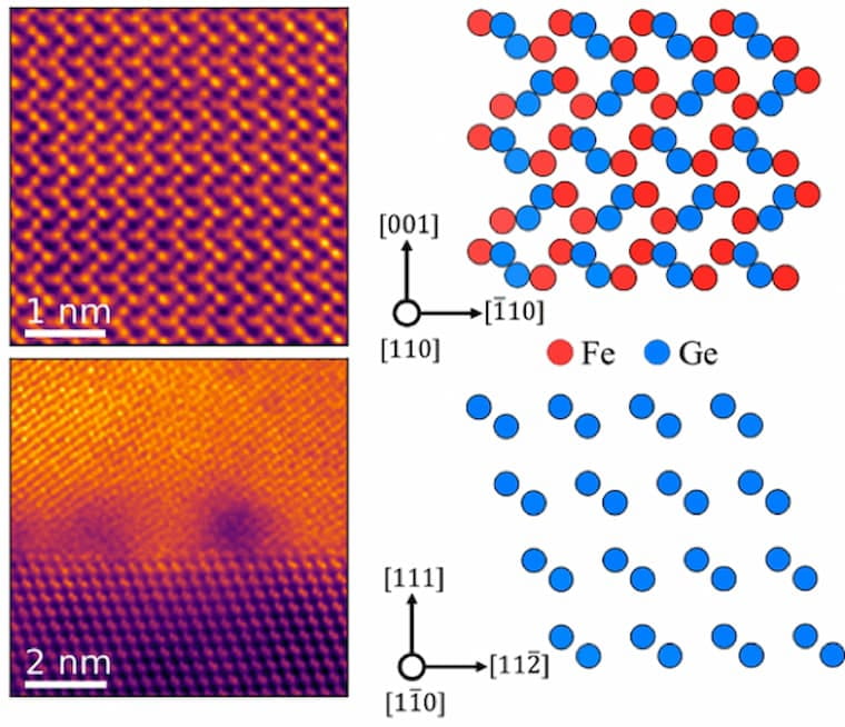 59. Room-temperature skyrmions in strain-engineered thin films