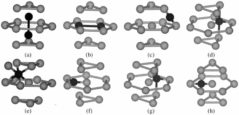 08. An embedded atom method potential of beryllium.